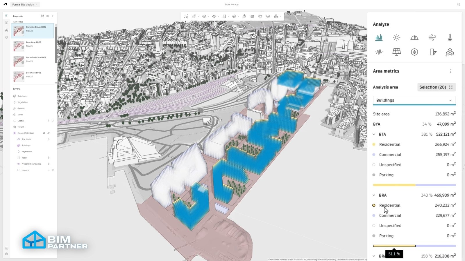 3D-модель забудови ділянки з панеллю аналізу площ в Forma Site Design