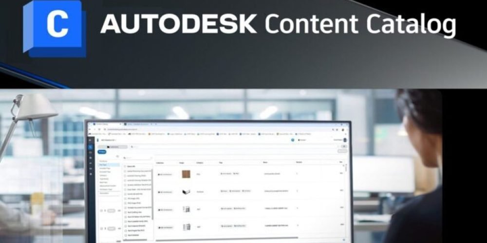 Content Catalog